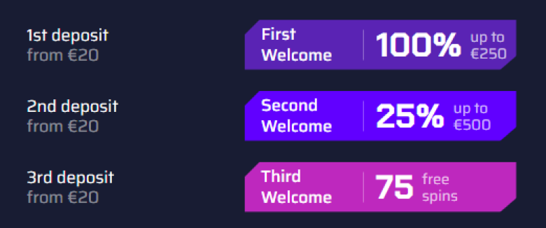 JustBit velkomstbonus