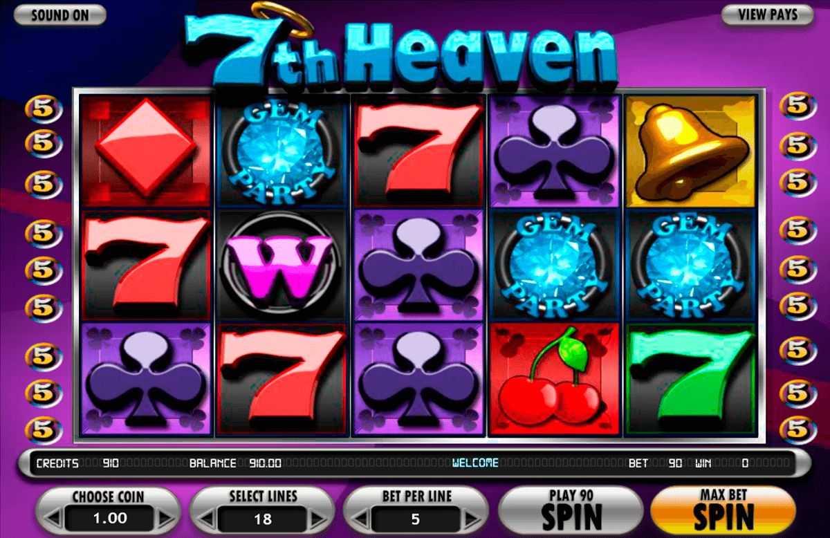 7th heaven betsoft automat pa nett