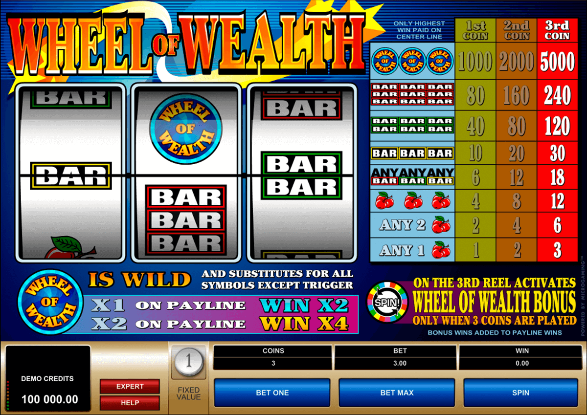 wheel of wealth microgaming automat pa nett