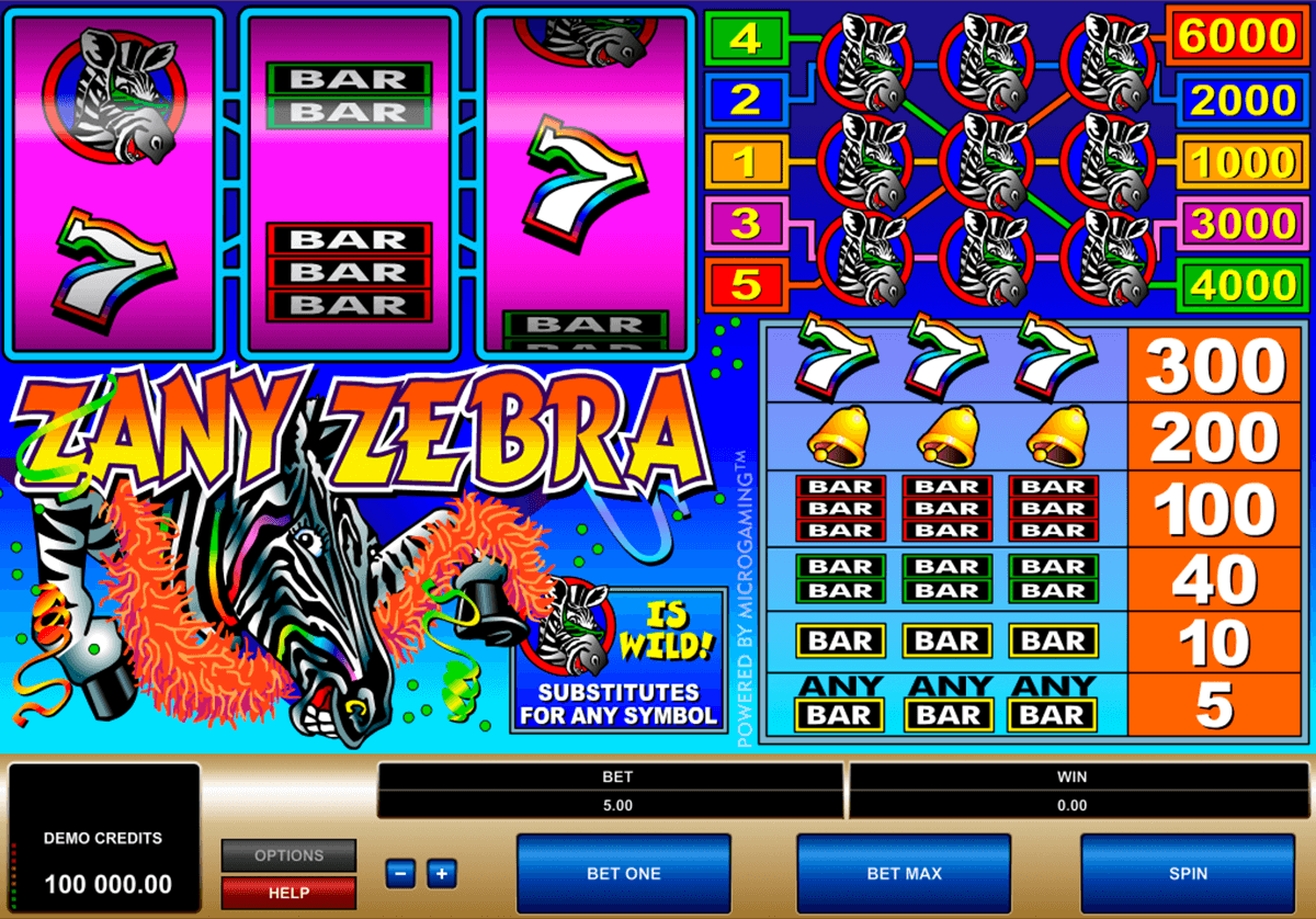 zany zebra microgaming automat pa nett